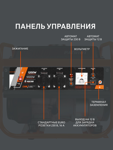 Бензиновый генератор PATRIOT GRS 1500 фото