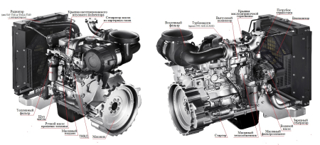 Дизельный генератор ТСС АД-100С-Т400-1РМ20 фото