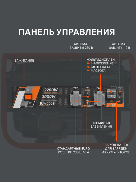 Бензиновый генератор PATRIOT GRS 2500 фото