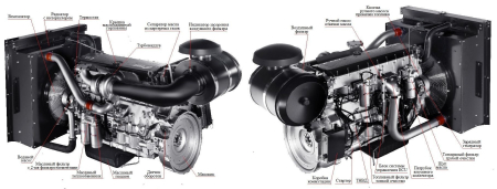 Дизельный генератор ТСС АД-280С-Т400-1РМ20 (Mecc Alte) фото