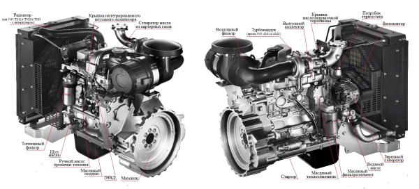 Дизельный генератор ТСС АД-80С-Т400-1РМ20 016264 фото