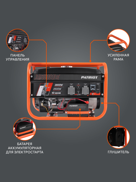 Бензиновый генератор PATRIOT GRS 3500 E фото